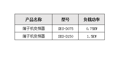 端子機型號.png